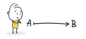 A vers B